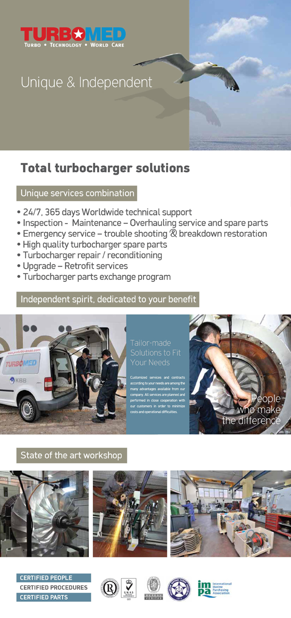 Total turbocharger solutions Turbomed